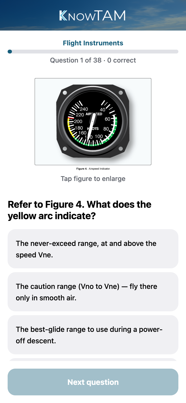 KnowTAM figure question: read a real FAA instrument, chart, or approach plate