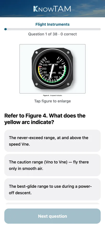 KnowTAM figure question: read a real FAA instrument, chart, or approach plate
