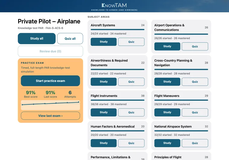 KnowTAM on iPad, subject-area progress and practice-exam history
